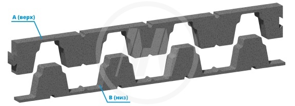 Уплотнитель Н-75х750-А (B)